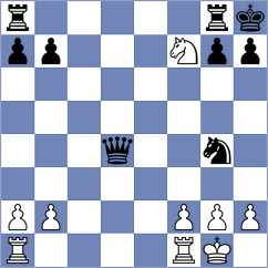 Sarkisian - Horn (Chess.com INT, 2020)
