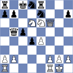 Maiorov - Esenbek Uulu (chess.com INT, 2021)