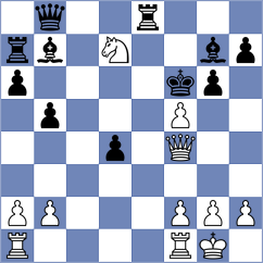 Seder - Ardelean (chess.com INT, 2023)