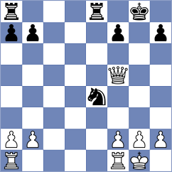 Zheenbekov - Hartikainen (chess.com INT, 2024)