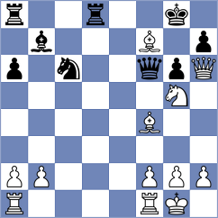 Ekdyshman - Janaszak (Chess.com INT, 2021)