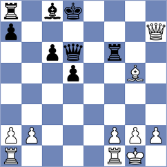Oparin - Chyzy (chess.com INT, 2023)