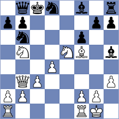 Rees - Rodriguez Dominguez (chess.com INT, 2024)