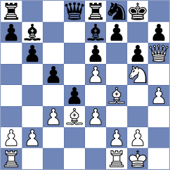 Khodzhamkuliev - Skuhala (chess.com INT, 2021)