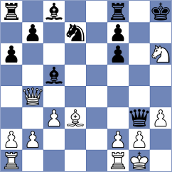Tomnikova - Abdulla (Chess.com INT, 2020)