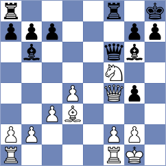 Chor - De la Villa Garcia (chess.com INT, 2023)