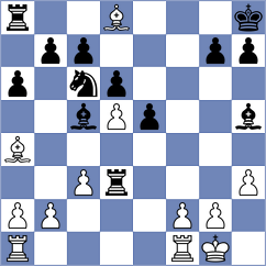 Remolar Gallen - Nagare Kaivalya Sandip (chess.com INT, 2023)
