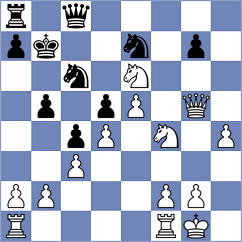 Harshavardhan - Sreyas (Chess.com INT, 2021)
