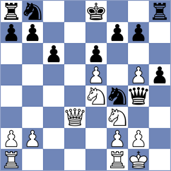Murthy - Mena (chess.com INT, 2024)