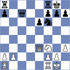 Vajda - Wafa (Chess.com INT, 2021)
