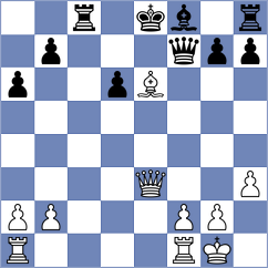Weishaeutel - Aung Thant Zin (chess.com INT, 2024)