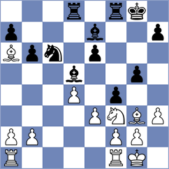 Chilukuri - Ulian (Chess.com INT, 2020)