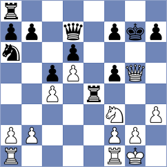 Deac - Wieczorek (chess.com INT, 2024)