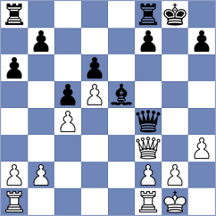 Djordjevic - Drygalov (chess.com INT, 2023)