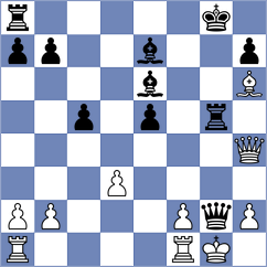 Arias Igual - Chor (chess.com INT, 2023)