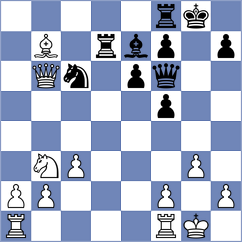 Prydun - Moreira (chess.com INT, 2021)