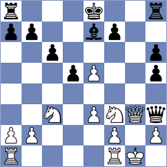 Manukyan - Gallasch (chess.com INT, 2023)