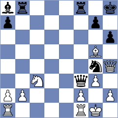 Oliveira - Jing (chess.com INT, 2024)