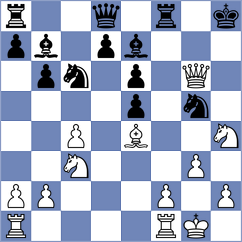 Shevtchenko - Kakumanu (Chess.com INT, 2021)
