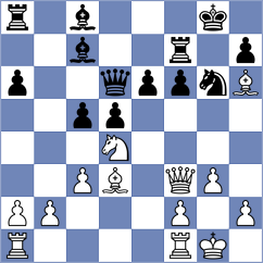 Ortiz Suarez - Paravyan (Chess.com INT, 2021)