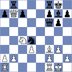 Berkovich - Gelfand (Chess.com INT, 2021)