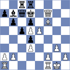 Gubajdullin - Korpics (chess.com INT, 2023)