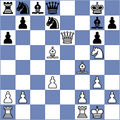 Kostiukov - Valle Luis (chess.com INT, 2024)