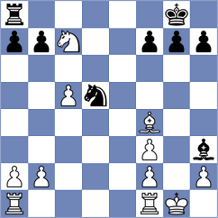 Garakov - Gruzman (chess.com INT, 2023)