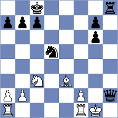 Saulina - Klaver (Chess.com INT, 2020)