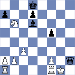 Szyszylo - Perez Rodriguez (chess.com INT, 2023)