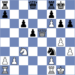 Omelja - Rangel (chess.com INT, 2024)