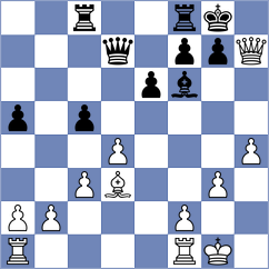 Ooi - Trisha (Chess.com INT, 2020)