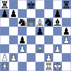 Vukovic - Sargsyan (Chess.com INT, 2021)