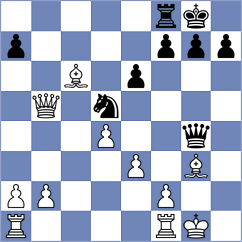 Adan Bermudez - Biernacki (chess.com INT, 2024)