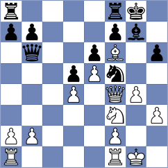 Yuan - Bouchet (Chess.com INT, 2021)