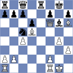 Pranesh - Toropov (chess.com INT, 2024)