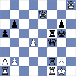 Lewtak - Mingarro Carceller (Chess.com INT, 2021)