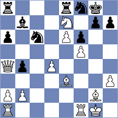 Kubicka - Chirivi C (chess.com INT, 2024)