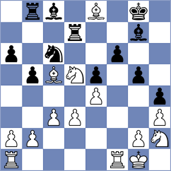 Thing - Priyanka (chess.com INT, 2021)
