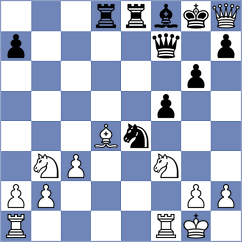 Koshulyan - Valgmae (chess.com INT, 2024)