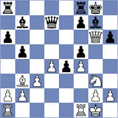 Kavutskiy - Dzida (chess.com INT, 2023)