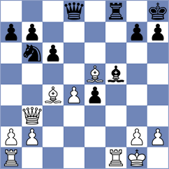 Cohen Revivo - Ider (chess24.com INT, 2020)