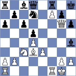 Ganzhurov - Filippova (chess.com INT, 2024)