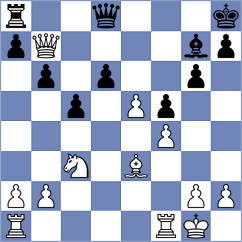 Prithu - De Souza (chess.com INT, 2023)