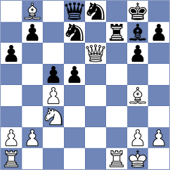 Cadena Montoya - Ramos Ariza (Chess.com INT, 2020)