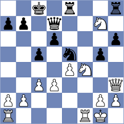 Zhuravlev - Doshi (Chess.com INT, 2021)