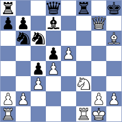 Estrada - Aponte (Chess.com INT, 2021)