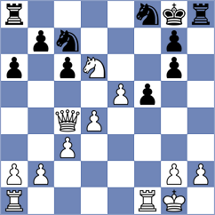 Pretnar - Bijelic (Chess.com INT, 2021)