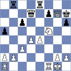 Bayramgeldiyev - Bazzano (chess.com INT, 2021)