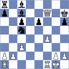 Bortnyk - Martinez Reyes (chess.com INT, 2023)